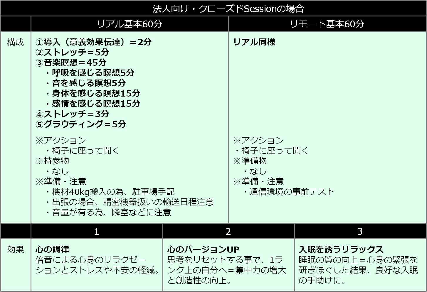 赤坂陽月X